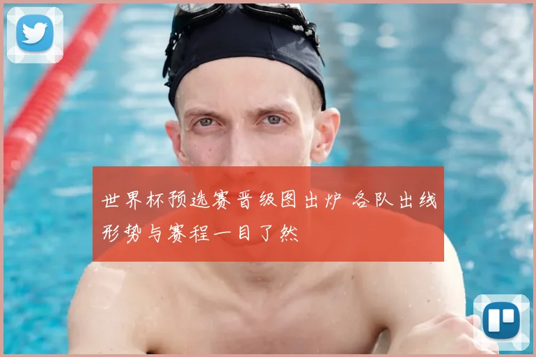 世界杯预选赛晋级图出炉 各队出线形势与赛程一目了然